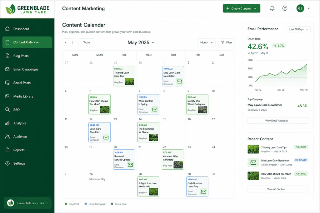 Content marketing calendar dashboard with scheduled blog posts and email campaigns